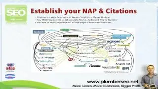 How to get ranked on the Google Map Listings - Google My Business