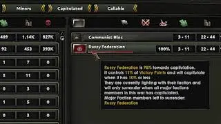Every time Germany is about to capitulate the Soviet Union | HoI4 Memes