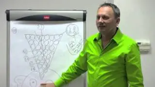 07 Jak uzyskać pozytywne zmiany w życiu stosując FasterEFT?