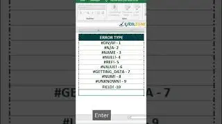 Mostly Interview में पूछा जाता है यह सवाल!#EXCELZONESHORTS #Shorts