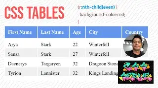 CSS Tables