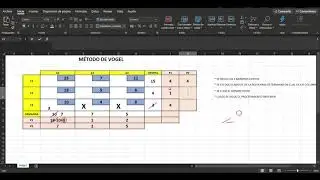 VOGEL'S METHOD - TRANSPORTATION PROBLEM (Excel)