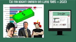 Cei ma bogati oameni din lume  1985 - 2023