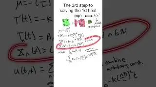 Part 3: solving 1d heat equation: general solution #maths