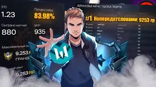 WARFACE НО Я ЛУЧШИЙ ИГРОК НА ГРАНДМАСТЕРЕ