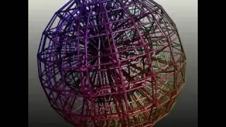 Hypersphere