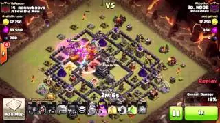 War Recap | Scrim Attempt