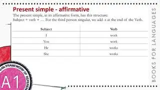 Present Simple Affirmative Tense | A1 English Grammar