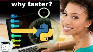 Why is the Python Default Sorting Algorithm so Fast?