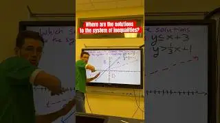 Solving a system of inequalities 