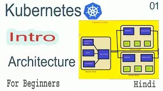 Kubernetes Intro & Architecture Part-01 | Minikube | Master Node | Worker Node | DevOps