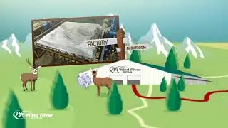 Wind River Spas Journey :15 Summer 2023