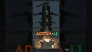 India's First Sun Mission - Aditya-L1 #adityal1 #isro #india