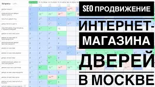 Продвижение интернет магазина межкомнатных дверей в москве