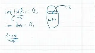 Arduino Variables - Type and Arrays