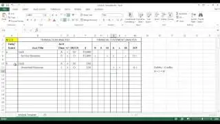 ACC 120 - Chapter 3