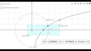 Limit theory bullshit and endless hours that lead to ZERO understanding of calculus or why it works.