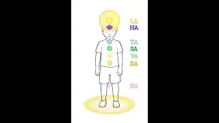 Energetikai tisztitás gyermekeknek