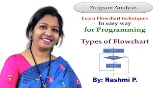 Flowcharts Logics || Lecture 05 || Structured Programming || Modular Programming || Iteration logic