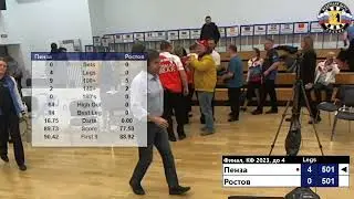 Кубок Федерации 2023, парный разряд, 27.10.2023