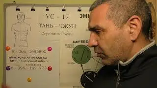 Рассеиваем ИН- ЦИ точками Акупунктуры.