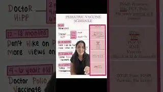 Pediatric Vaccine Schedule