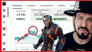 AUMENTARE ISCRITTI su YouTube con 2 TRUCCHI 🚀!!!