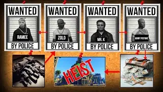The Chang Gang Bank Heist | Prodigy RP