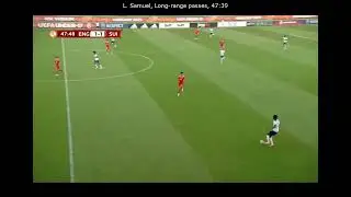 Lakyle Samuel |  England U17 vs Switzerland U17 2023-05-30 Match Highlight | Every Touch