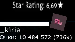 Легчайшие 179pp в мире