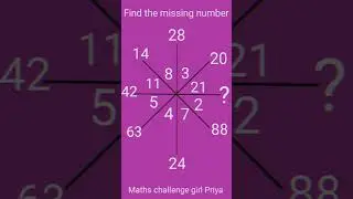 iq test only for Genius #short
