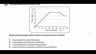 ASSET Mathematics Question Typology 2021  2022