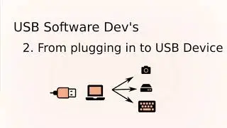 Usb Software Dev's - plugged in to device class
