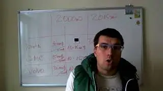 Почему НОВЫЕ АВТОМОБИЛИ стали ХУЖЕ!
