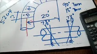 How to Find Dimension 