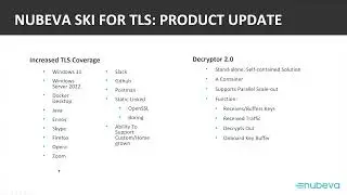 Nubeva Technical Brownbag: SKI Decryption for TLS