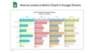 How to create a Matrix Chart in Google Sheets | Bar Chart in Matrix | Multiple Bars Chart in Grid