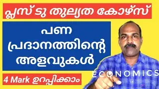 PLUS TWO THULLYATHA ECONOMICS | MEASURES OF MONEY SS 