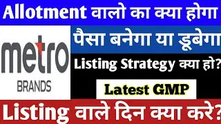 #Listingstrategy