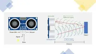 Working of Ultrasonic Sensor with Arduino