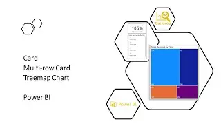 3 Most Commonly Used Visualization Features in Power BI: Card, Multirow Card and Treemap Chart