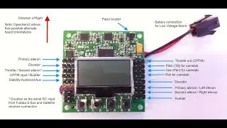 How to use KK2.1.5 Multirotor LCD Flight Control Board, Explain in hindi