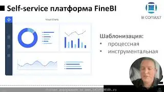Спринт 2 по FineBI. Задание#7 Теле2 об опыте внедрения FineBI. Ролевая модель