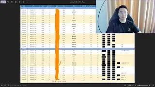 What can we learn from Kang and Horace? Two dedicated traders with impressive consistency.