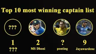 Top 10 most winning Captain in cricket || TAMIL MARAM