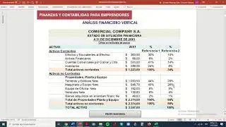 7   ANÁLISIS FINANCIERO   ANÁLISIS VERTICAL