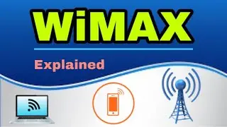 What is a WiMAX? | Duplexing Mode
