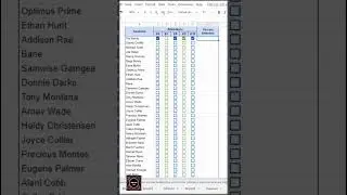 How to track progress with checkboxes in Excel! #excel  #exceldata #data #dataentry