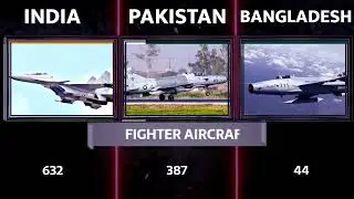 India vs Pakistan vs Bangladesh   Military Power Comparison 2024