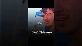 Top 8 MrBeast memebers... 